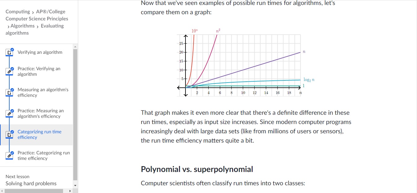 A snapshot of one of the Algorithms pages